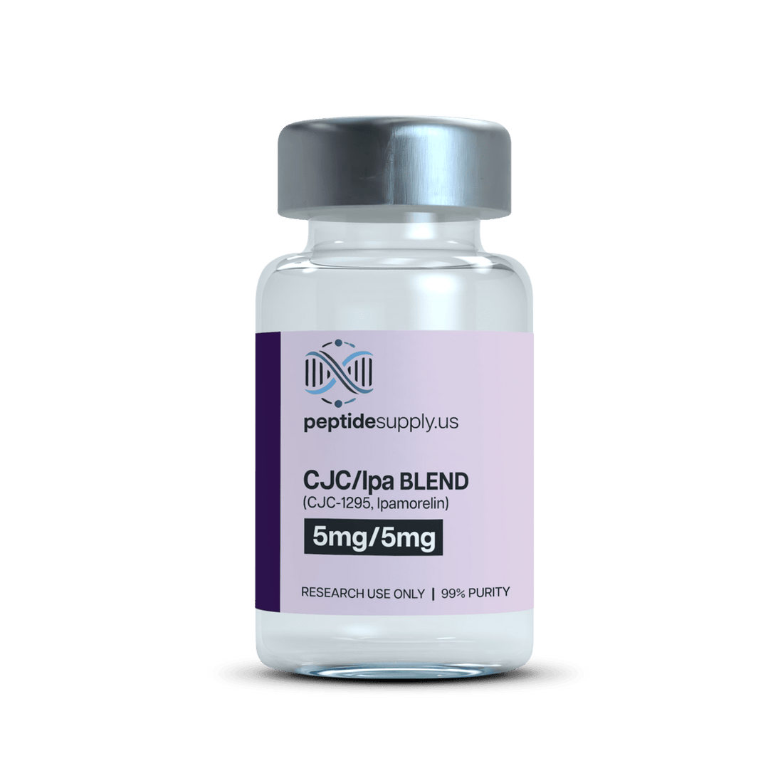 CJC/Ipa Blend